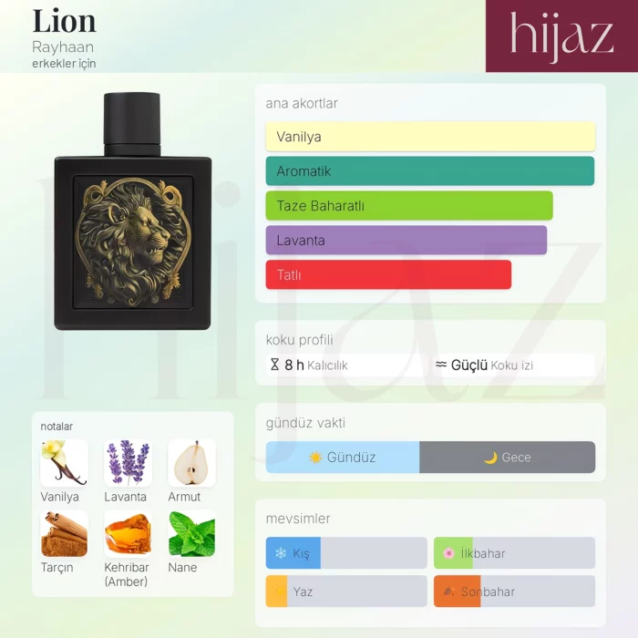 Lion Rayhaan 100 ML | Erkek Parfüm - hijaz