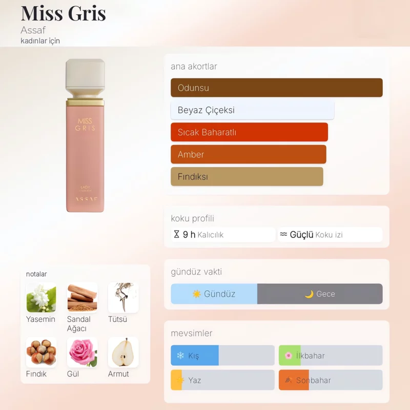 Miss Gris Assaf 100 ML Kadn Parfum